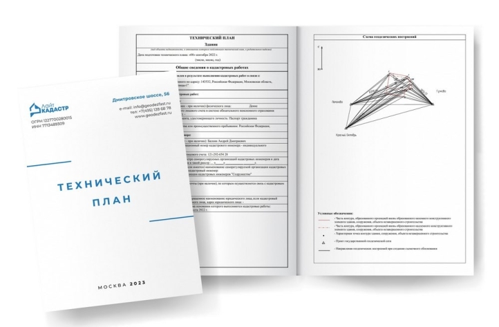 Технический план на жилой дом в ТСН "Талицы-1", д. Талицы, г.о Истра, Московская обл.